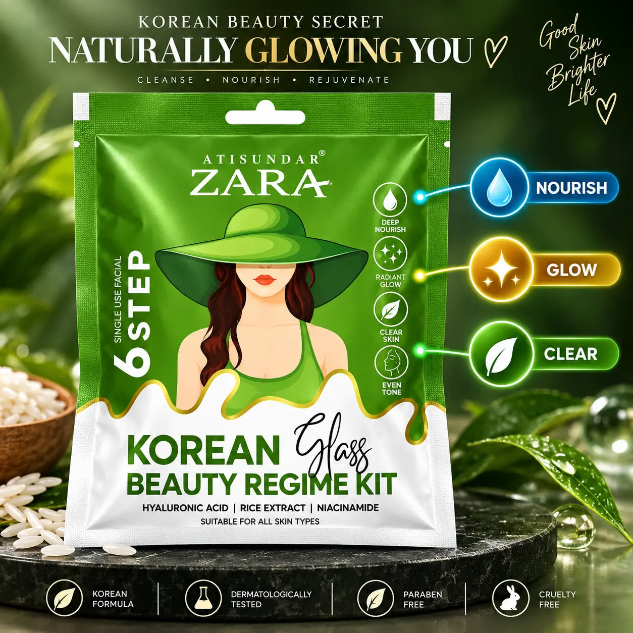 ZARA Korean Glass Regime Kit