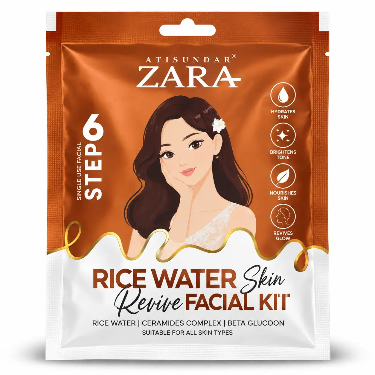 ZARA Rice Water Facial Kit
