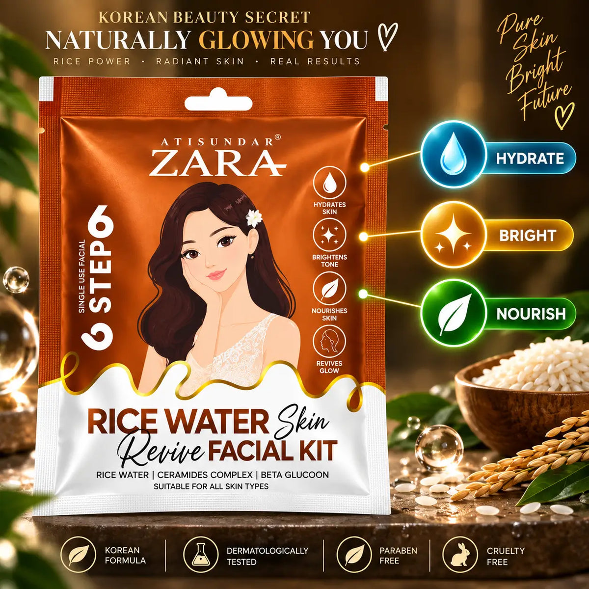 ZARA Rice Water Facial Kit